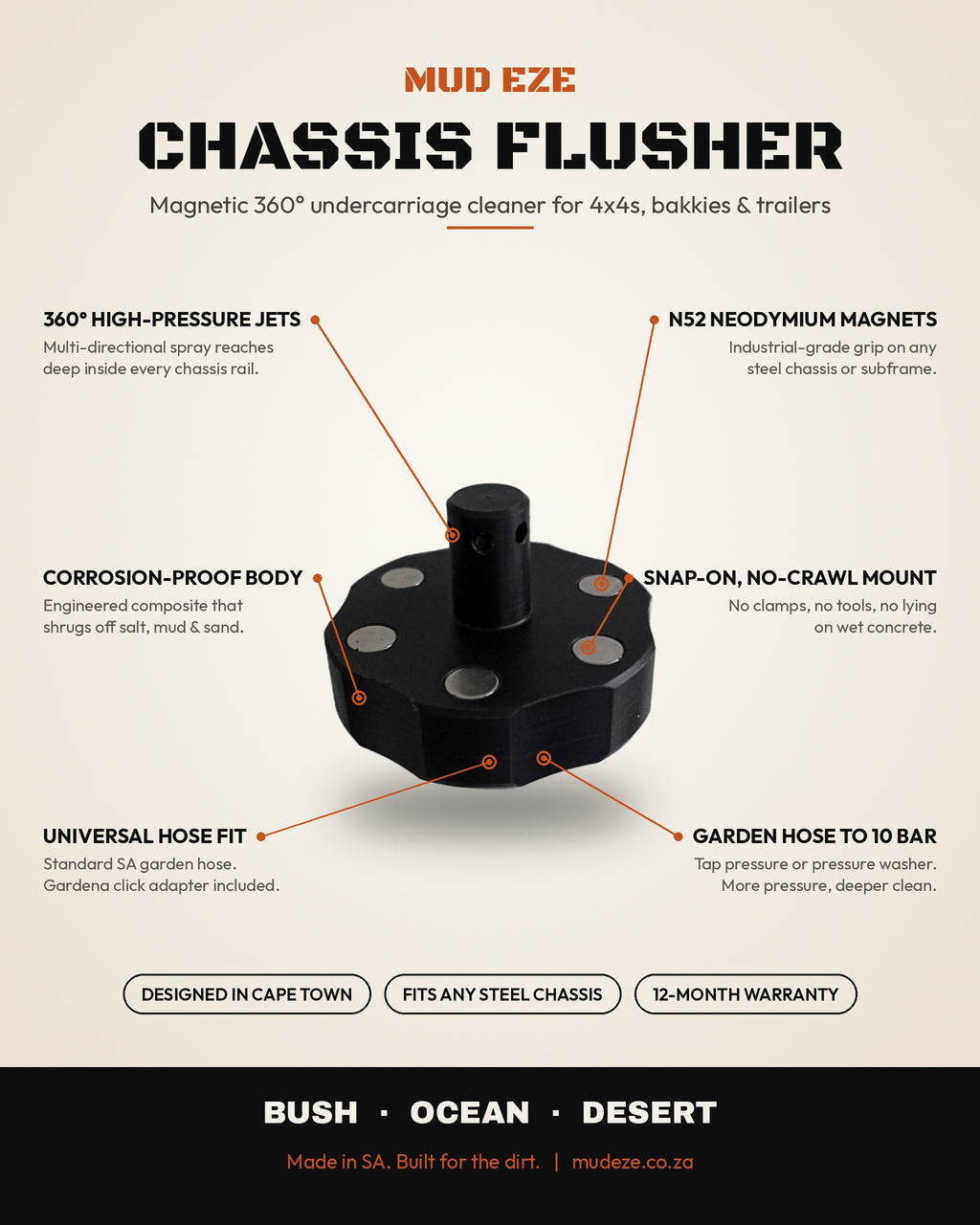 MUD EZE Chassis Flusher