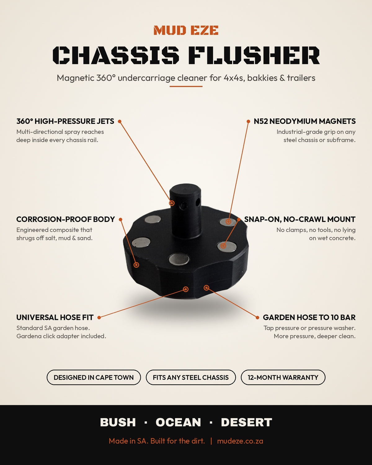 MUD EZE Chassis Flusher